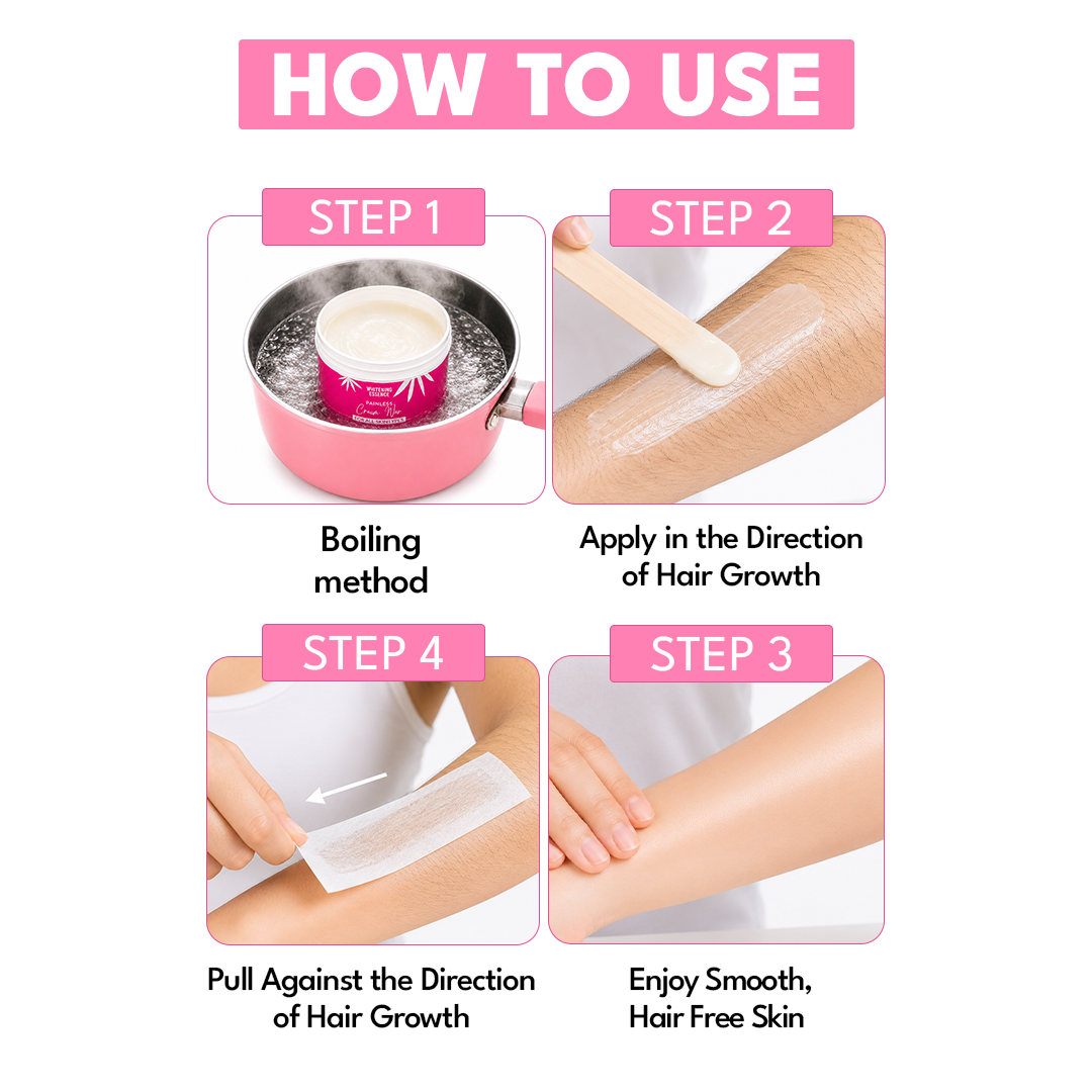 How To Use Guide